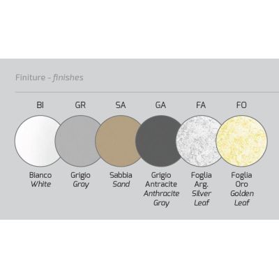 STRATEGY LAMPADA DA PARETE O SOFFITTO 63x50 IN VETRO CON DETTAGLIO CENTRALE IN 6 COLORI LAMPADINE ATTACCO E27