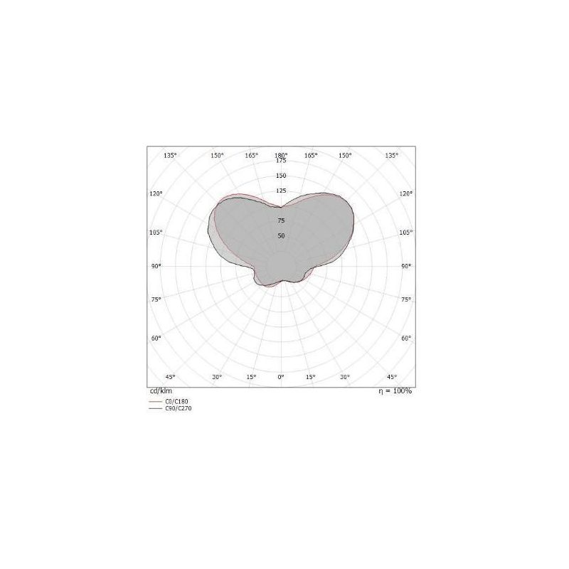 ARUBA SOSPENSIONE MODERNA BIANCA CON DOPPIA EMISSIONE LUCE LED 40W LUCE 3000K Linea Light - Cristalensi Shop Online