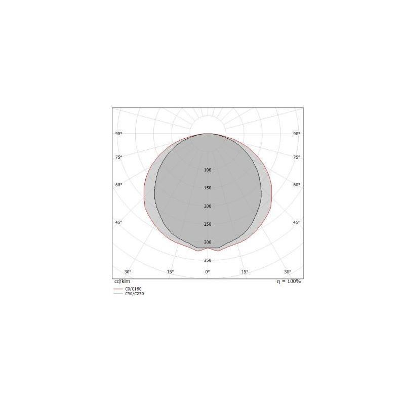 BOX W1 APPLIQUE LED 6W MONOEMISSIONE MODERNA SQUADRATA L14 5 COLORI LUCE 2700-3000-4000K Linea Light - Cristalensi Shop Online