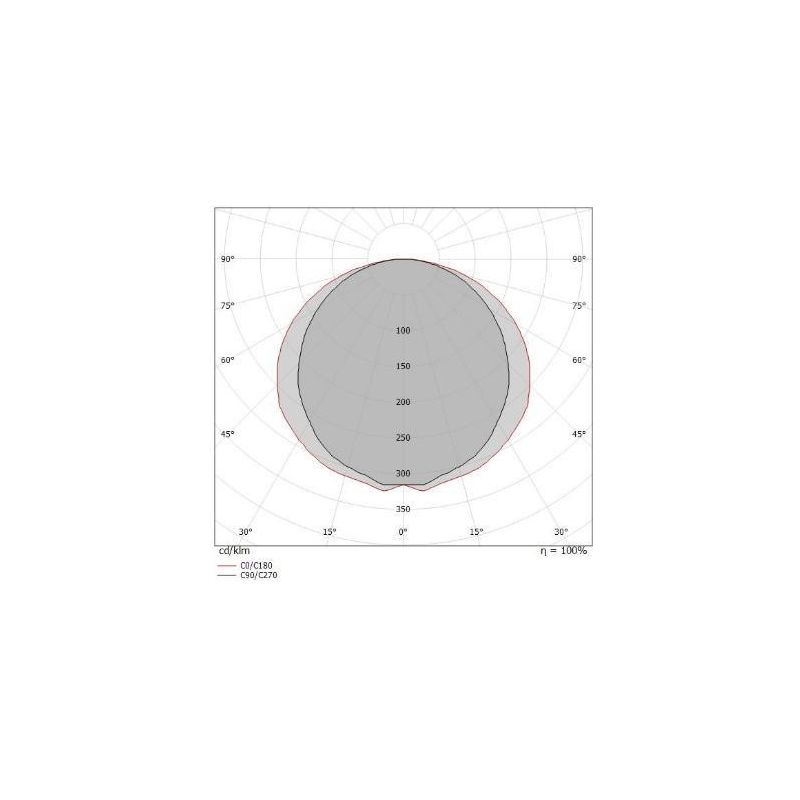 BOX W1 APPLIQUE MONOEMISSIONE LED 28W LUNGH 62CM IN RAME O OTTONE SPAZZOLATO LUCE 2700K-3000K Linea Light - Cristalensi Shop Onl