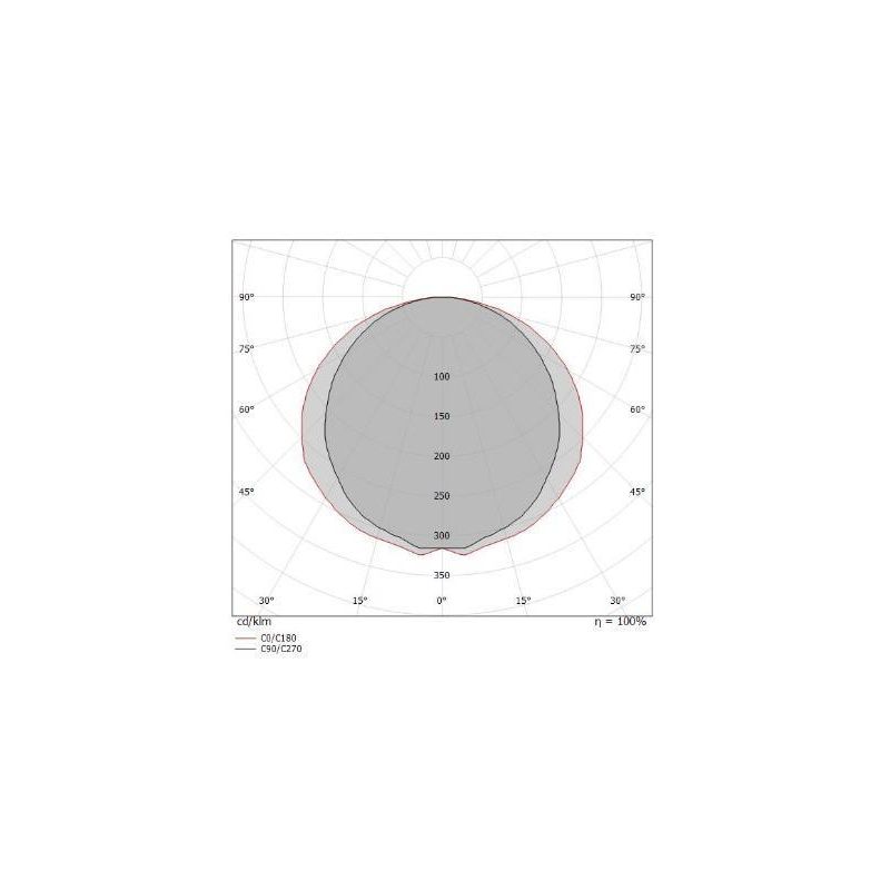 BOX W1 APPLIQUE MONOEMISSIONE LED 41W LUNGH 92CM BIANCA O NERA LUCE 2700K-3000K-4000K Linea Light - Cristalensi Shop Online