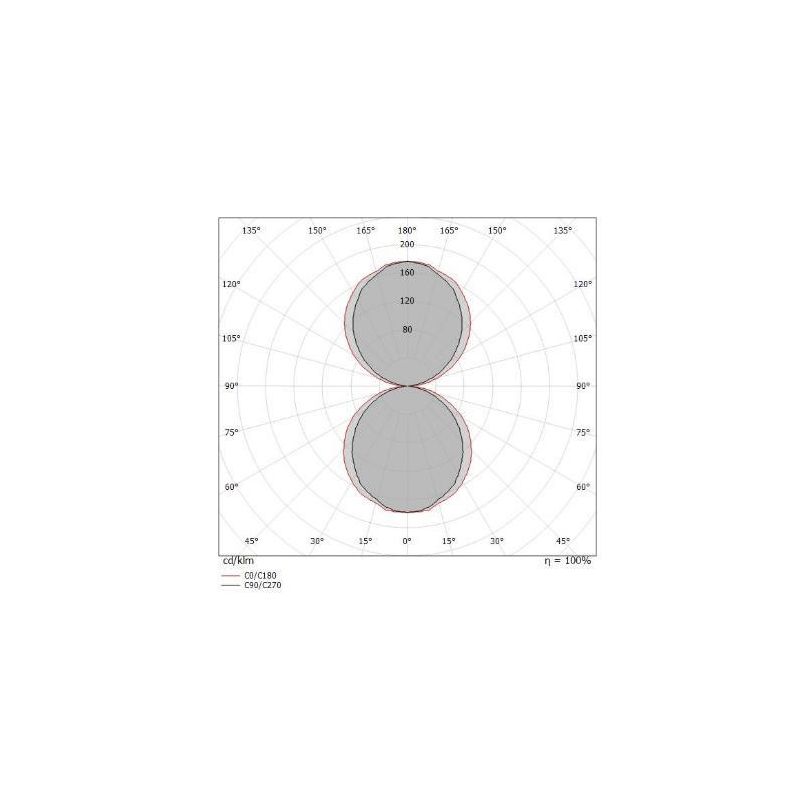 BOX W2 APPLIQUE BIEMISSIONE MODERNA LED 19W LUNGH 32CM BIANCA O NERA LUCE 2700K-3000K-4000K Linea Light - Cristalensi Shop Onlin
