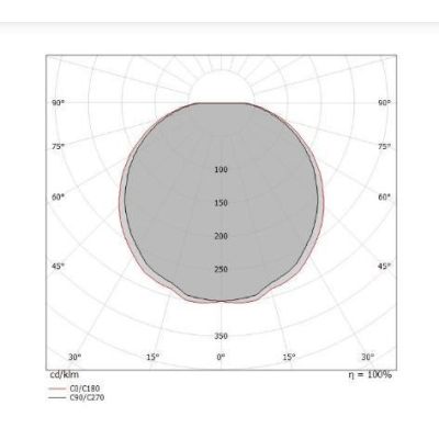 CREW 1 PLAFONIERA D30 CON LED 12W LUCE 3000K BIANCA MODERNA DELLA LINEA LIGHT Linea Light - Cristalensi Shop Online