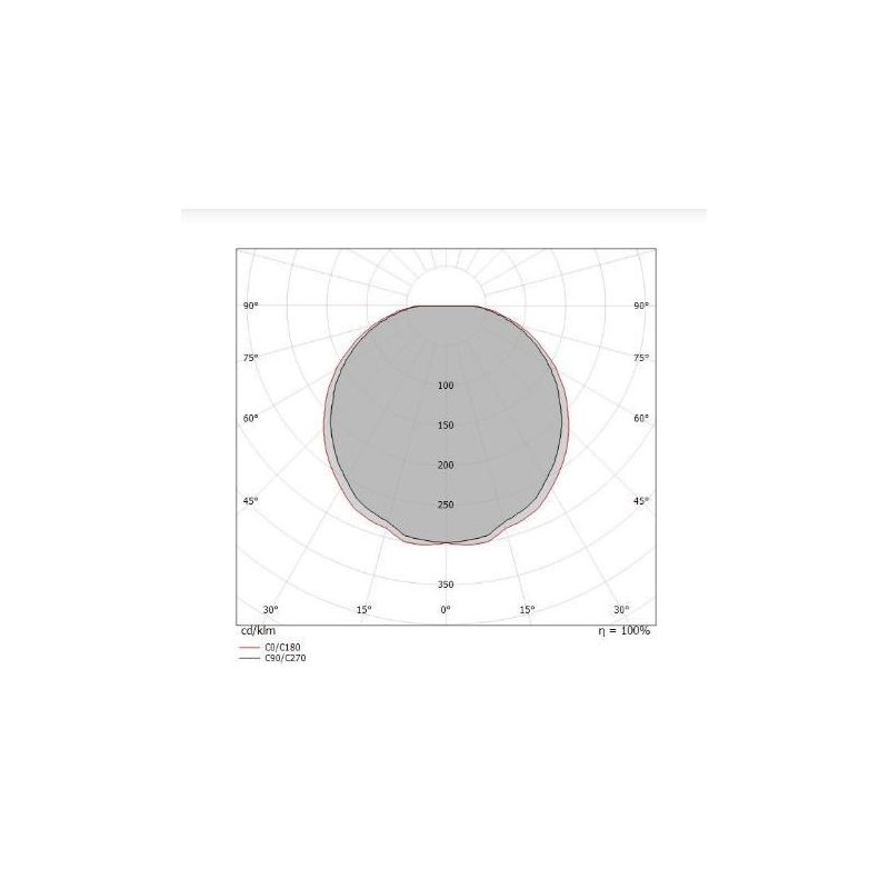 CREW 1 PLAFONIERA D30 CON LED 12W LUCE 3000K ANTRACITE O RUGGINE DELLA LINEA LIGHT Linea Light - Cristalensi Shop Online