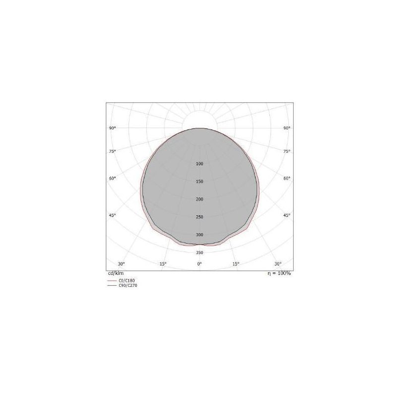 CREW 2 PLAFONIERA D26 CON LED 12W LUCE 3000K COLORE BIANCO DELLA LINEA LIGHT Linea Light - Cristalensi Shop Online