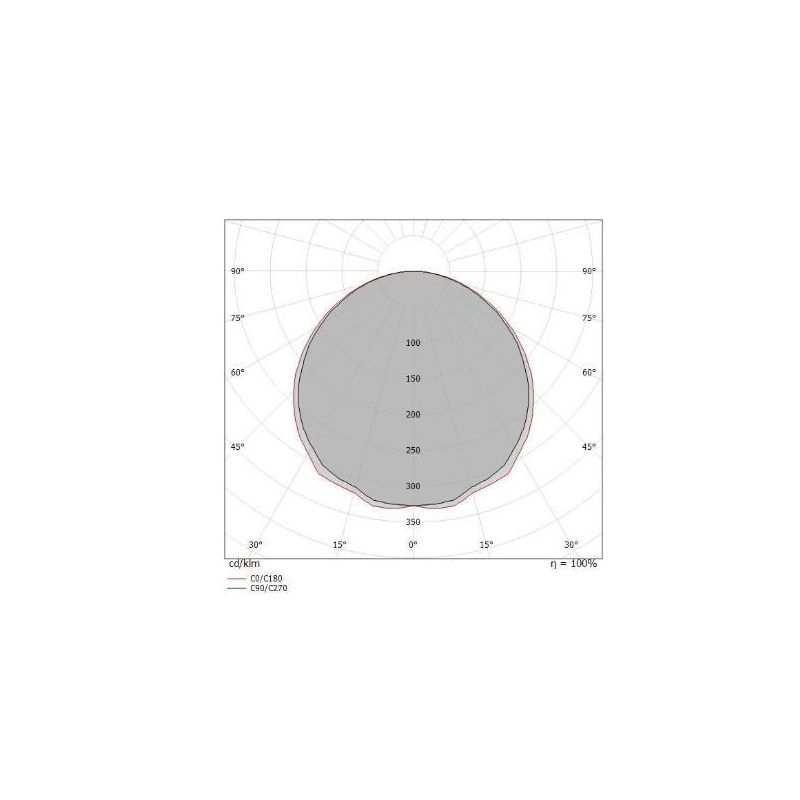 CREW 2 PLAFONIERA D33 CON LED 17W LUCE 3000K 4 COLORI DELLA LINEA LIGHT Linea Light - Cristalensi Shop Online