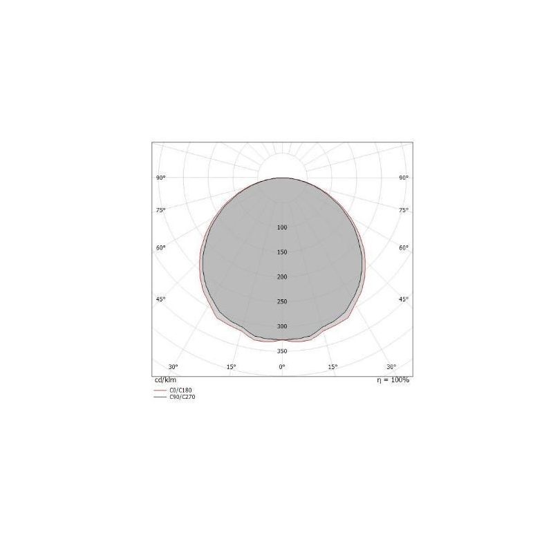 CREW 2 PLAFONIERA D40 CON LED 22W LUCE 3000K COLORE BIANCO DELLA LINEA LIGHT Linea Light - Cristalensi Shop Online