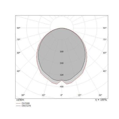 JOSHUA PIANTANA MODERNA A LED 25W LUCE 3000K ORIENTABILE BIANCA O NERA DELLA LINEA LIGHT Linea Light - Cristalensi Shop Online