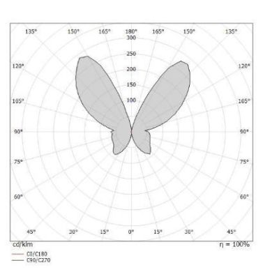 METAL LAMPADA DA PARETE MODERNA LED 11W LUCE 3000K BIANCA O NERA DELLA LINEA LIGHT Linea Light - Cristalensi Shop Online