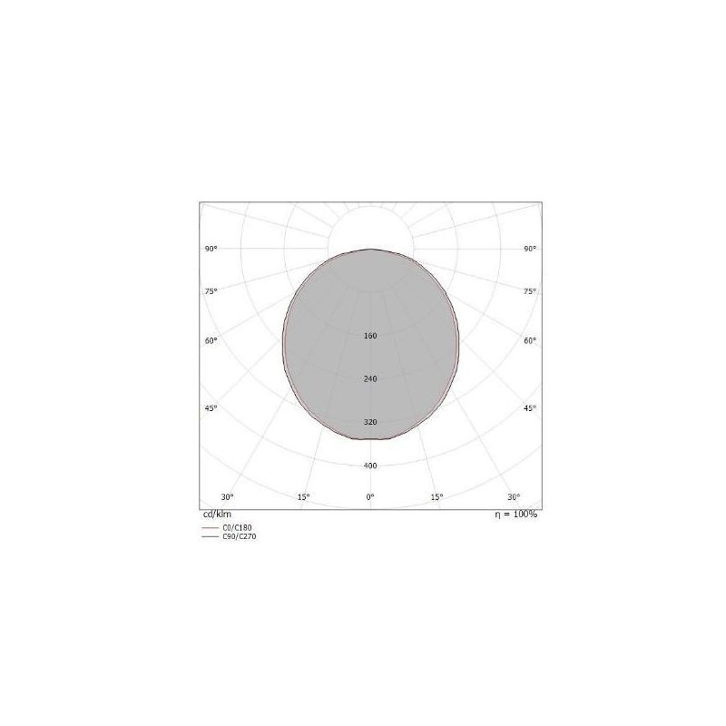 POE APPLIQUE BIANCO O NERO LED 7W LUCE 3000K DESIGN MODERNO DELLA LINEA LIGHT Linea Light - Cristalensi Shop Online
