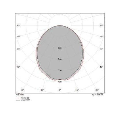 POE PIANTANA MODERNA LED 25W LUCE 3000K COLORI BIANCO O NERO DELLA LINEA LIGHT Linea Light - Cristalensi Shop Online