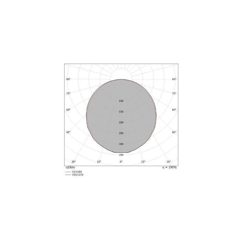 POE PLUS SOSPENSIONE SINGOLA BIANCA O NERA LED 15W LUCE 3000K MODERNA DELLA LINEA LIGHT Linea Light - Cristalensi Shop Online