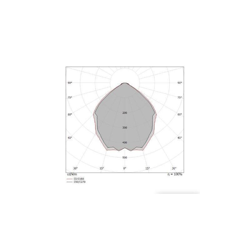 SNAKE W3 LAMPADA DA PARETE ORIENTABILE LED 2W MODERNA BIANCA O NERA DELLA LINEA LIGHT Linea Light - Cristalensi Shop Online