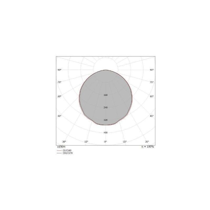 TARA PLAFONIERA ROTONDA PICCOLA D31 BIANCA LED 23W LUCE 3000K DELLA LINEA LIGHT Linea Light - Cristalensi Shop Online
