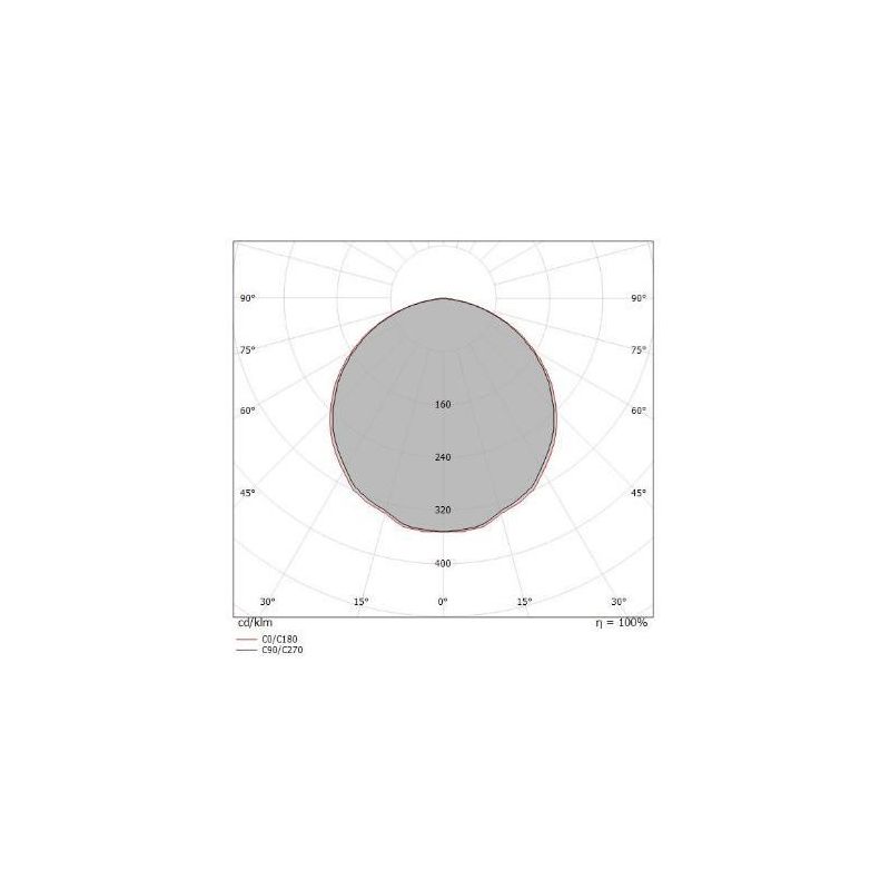 TARA PLAFONIERA ROTONDA MEDIA D41 BIANCA LED 33W LUCE 3000K DELLA LINEA LIGHT Linea Light - Cristalensi Shop Online