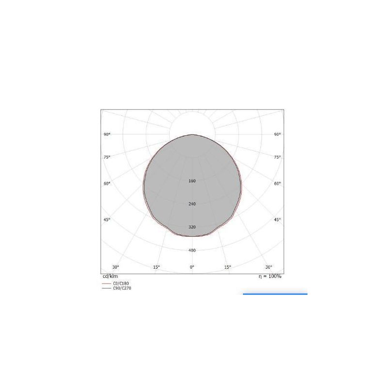 TARA PLAFONIERA ROTONDA GRANDE D50 BIANCA LED 45W LUCE 3000K DELLA LINEA LIGHT Linea Light - Cristalensi Shop Online