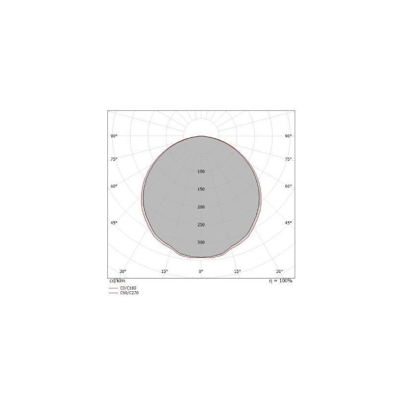 TARA PLAFONIERA PICCOLA QUADRATA BIANCA LED 23W LUCE 3000K DELLA LINEA LIGHT Linea Light - Cristalensi Shop Online