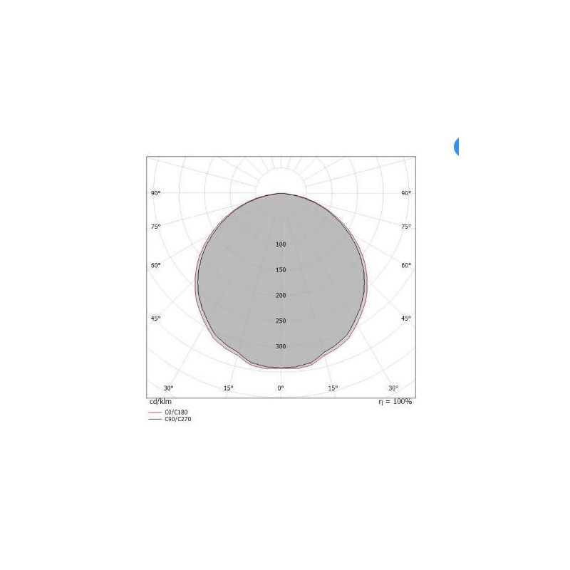 TARA PLAFONIERA GRANDE QUADRATA BIANCA LED 45W LUCE 3000K DELLA LINEA LIGHT Linea Light - Cristalensi Shop Online