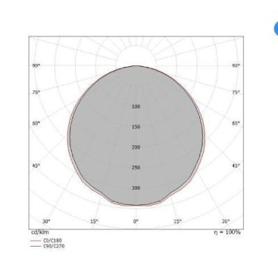 TARA PLAFONIERA GRANDE QUADRATA BIANCA LED 45W LUCE 3000K DELLA LINEA LIGHT Linea Light - Cristalensi Shop Online