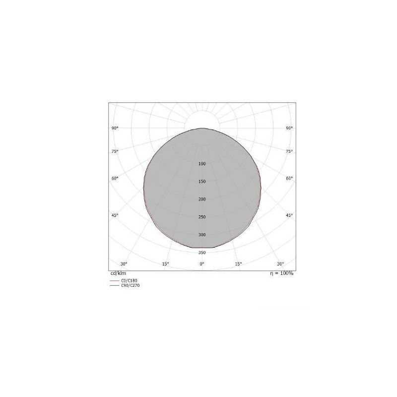 TARA DIMM PLAFONIERA RETTANGOLARE 54X29 DIMMERABILE LED 42W LUCE 3000K BIANCA DELLA LINEA LIGHT Linea Light - Cristalensi Shop O