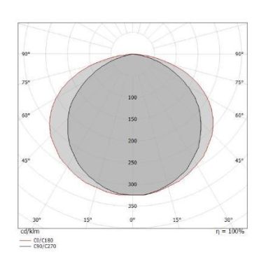TARA DIMM GRANDE PLAFONIERA 110X19 DIMMERABILE LED 42W LUCE 3000K BIANCA DELLA LINEA LIGHT Linea Light - Cristalensi Shop Online