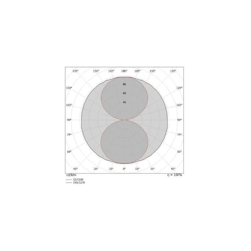 TU-O LAMPADARIO A SOSPENSIONE TUBOLARE DIMMERABILE LED 36W LUCE 3000K DESIGN MODERNO Linea Light - Cristalensi Shop Online