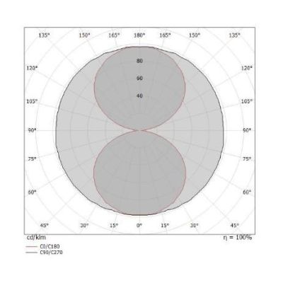 TU-O LAMPADARIO A SOSPENSIONE TUBOLARE DIMMERABILE LED 36W LUCE 3000K DESIGN MODERNO Linea Light - Cristalensi Shop Online