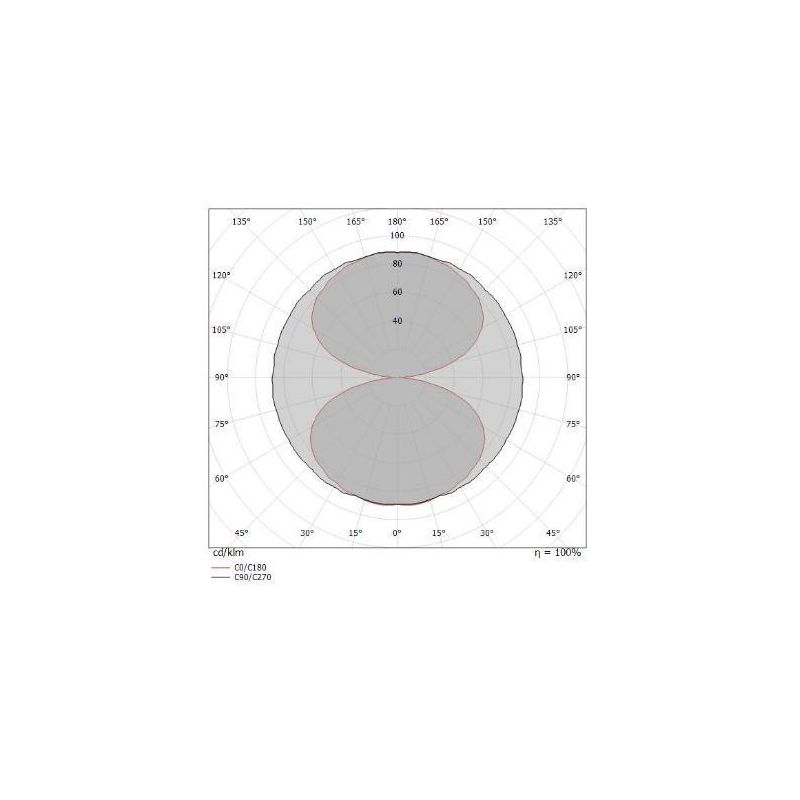 TU-O GRANDE SOSPENSIONE TUBOLARE DIMMERABILE LED56W LUCE 3000K DESIGN MODERNO Linea Light - Cristalensi Shop Online