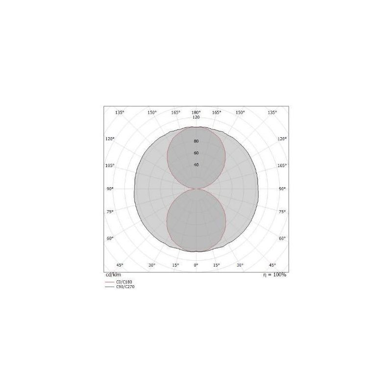 TU-V SOSPENSIONE A CILINDRO PICCOLA DIMMERABILE LED 20W LUCE 3000K MODERNA DELLA LINEA LIGHT Linea Light - Cristalensi Shop Onli