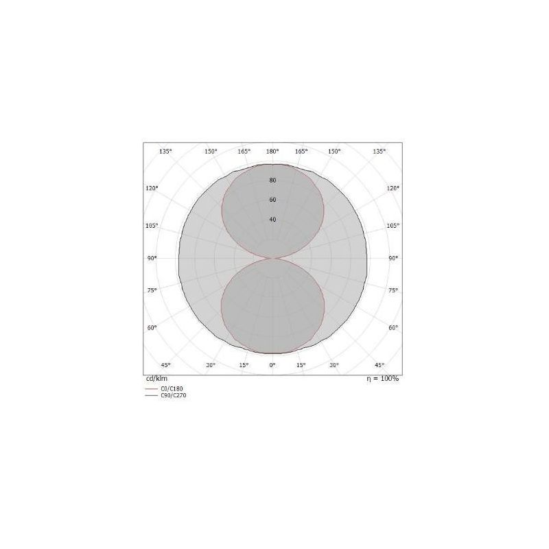 TU-V SOSPENSIONE MEDIA A CILINDRO DIMMERABILE LED 36W LUCE 3000K MODERNA DELLA LINEA LIGHT Linea Light - Cristalensi Shop Online