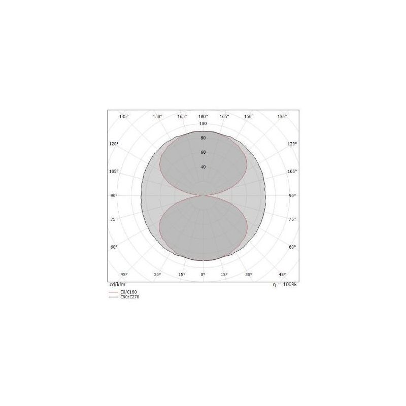 TU-V SOSPENSIONE GRANDE A CILINDRO DIMMERABILE LED 54W LUCE 3000K MODERNA DELLA LINEA LIGHT Linea Light - Cristalensi Shop Onlin