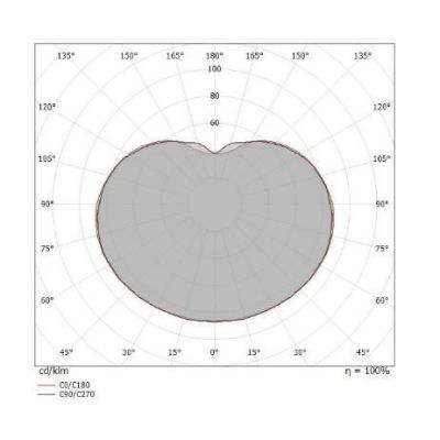 BUTLER PIANTANA DA ESTERNO IP65 LED 8W IN METALLO NERO H190 DELLA LINEA LIGHT Linea Light - Cristalensi Shop Online