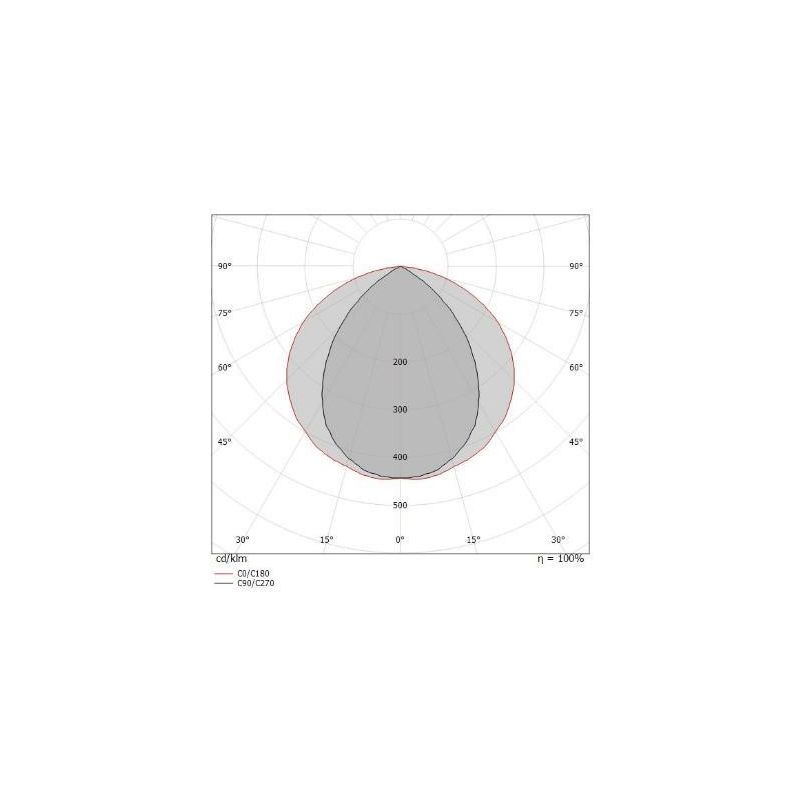 LIRA AISI PLAFONIERA PER AMBIENTI ESTERNI IP65 IN METALLO NERO O MARRONE LED 23W LUCE 3000K Linea Light - Cristalensi Shop Onlin