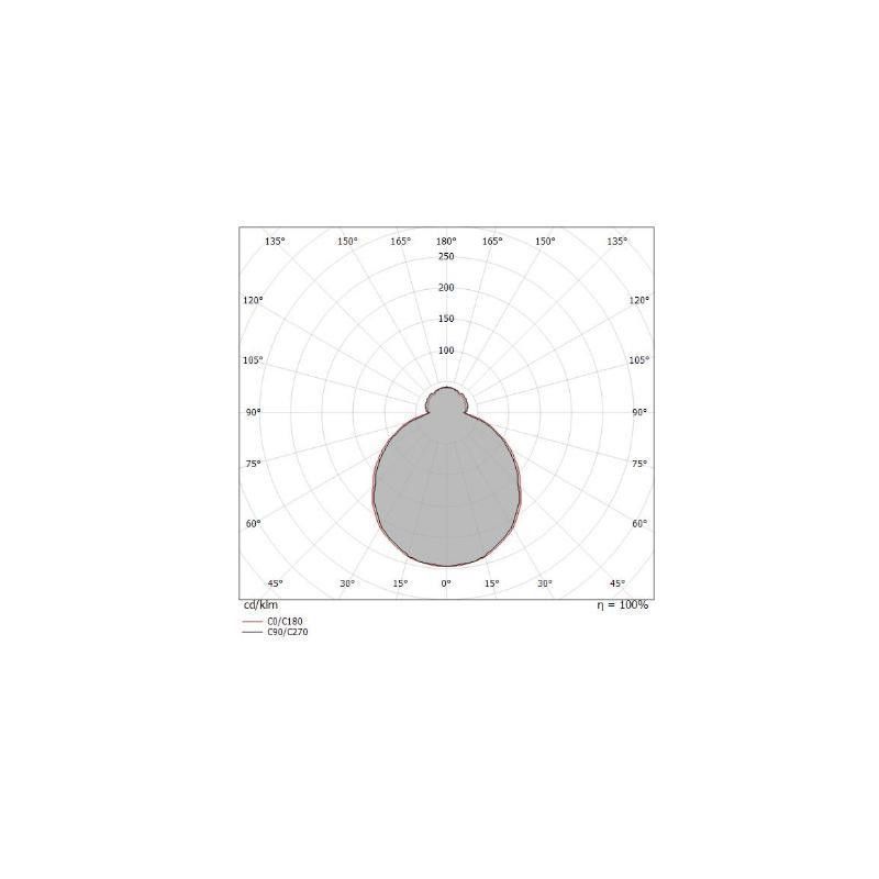 MY WHITE R PLAFONIERA ROTONDA D39 PER ESTERNI IP65 BIANCA LED 16W LUCE 3000K O 4000K Linea Light - Cristalensi Shop Online