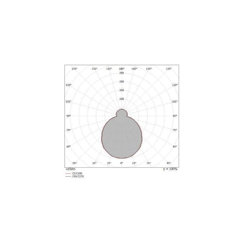 MY WHITE Q PLAFONIERA CON SENSORE DI MOVIMENTO DA ESTERNI IP65 LED 16W LUCE 3000K O 4000K Linea Light - Cristalensi Shop Online