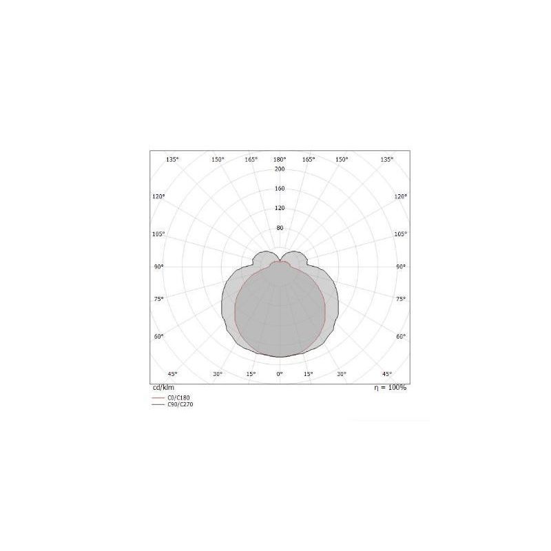MY WHITE B LAMPADA DA PARETE 50X12 PER ESTERNI IP65 LED 17W LUCE 3000K O 4000K COLORE BIANCO Linea Light - Cristalensi Shop Onli