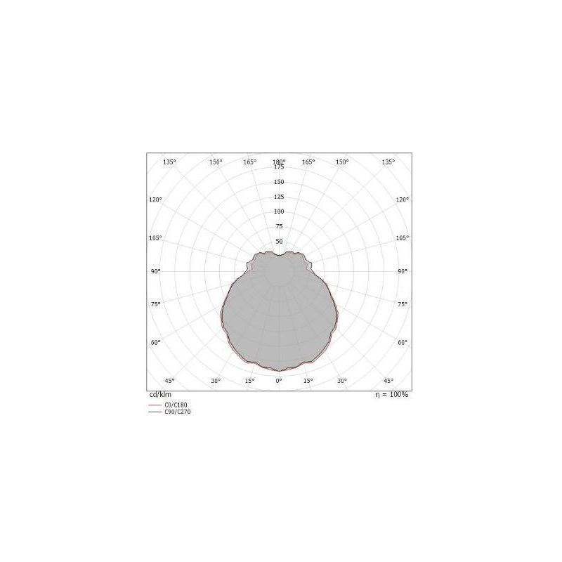 MINIWHITE Q PICCOLA APPLIQUE PER AMBIENTI ESTERNI QUADRATA IP65 LED 4W LUCE 3000K O 4000K BIANCA Linea Light - Cristalensi Shop