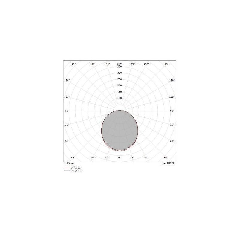 MY WHITE BOND LAMPIONE DA ESTERNO COLORE NERO IP65 LED 12W LUCE 3000K DELLA LINEA LIGHT Linea Light - Cristalensi Shop Online