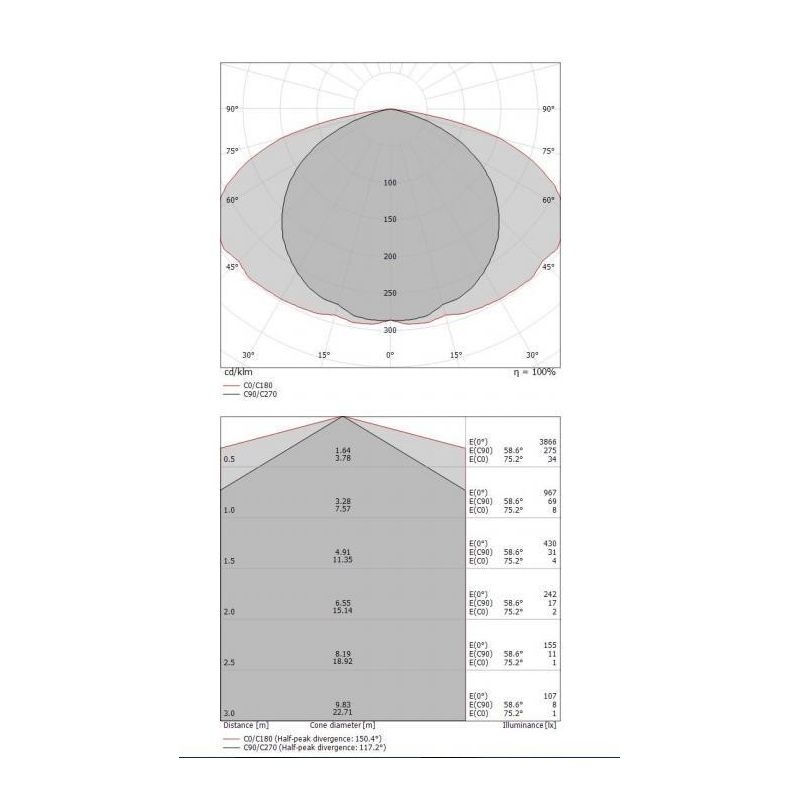 QUAD P7 SOSPENSIONE A 7 MODULI LED 42W LUCE 3000K BIANCO O NERO ORIGINALE E MODERNO STILNOVO MA&DE - Cristalensi Shop Online