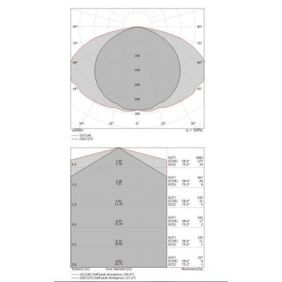 QUAD P7 SOSPENSIONE A 7 MODULI LED 42W LUCE 3000K BIANCO O NERO ORIGINALE E MODERNO STILNOVO MA&DE - Cristalensi Shop Online