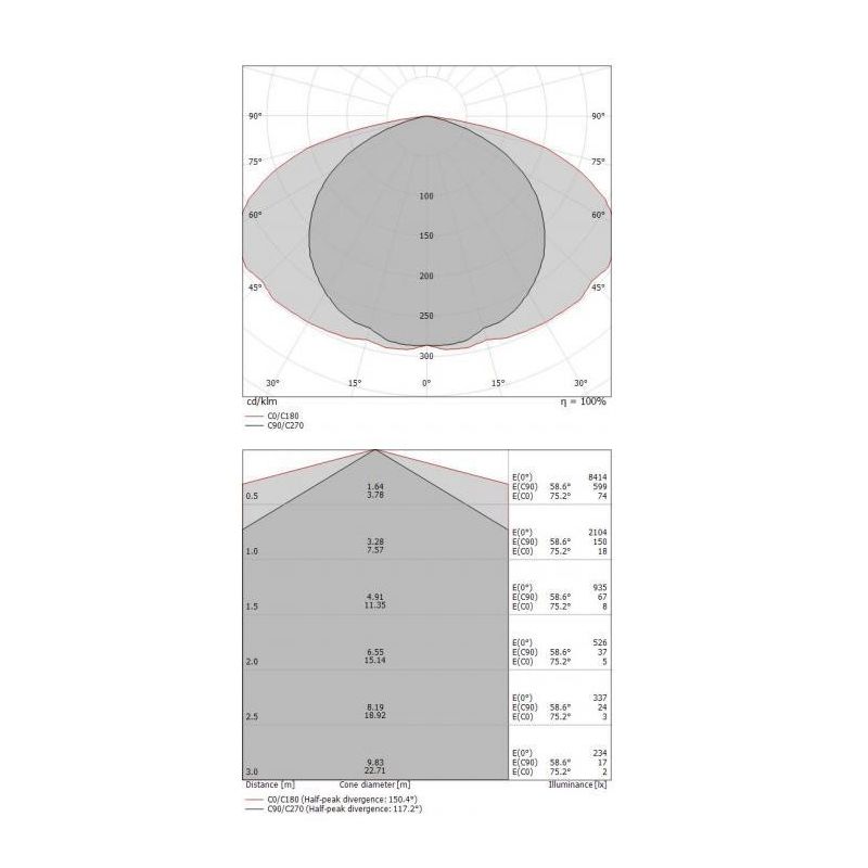 QUAD P9 GRANDE SOSPENSIONE A 9 MODULI LED 91W LUCE 3000K BIANCO O NERO ORIGINALE E MODERNO STILNOVO MA&DE - Cristalensi Shop Onl