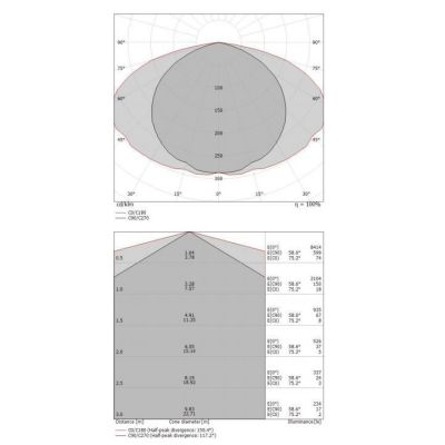 QUAD P9 GRANDE SOSPENSIONE A 9 MODULI LED 91W LUCE 3000K BIANCO O NERO ORIGINALE E MODERNO STILNOVO MA&DE - Cristalensi Shop Onl