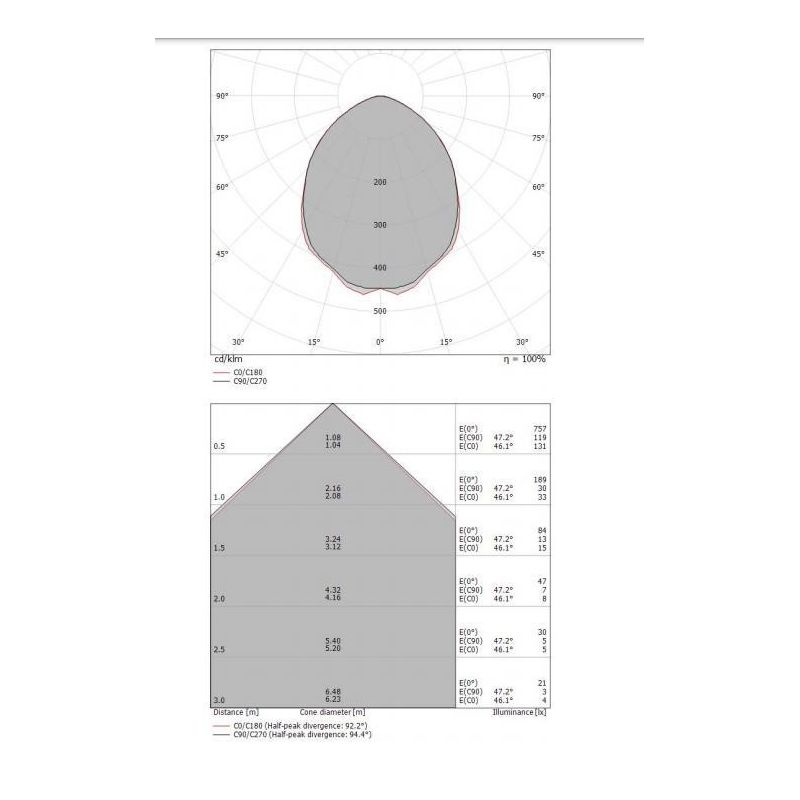 LA MARIEE LAMPADA DA TAVOLO IN VETRO 4 COLORI LED 9W LUCE 3000K MARCHIO STILNOVO STILNOVO MA&DE - Cristalensi Shop Online