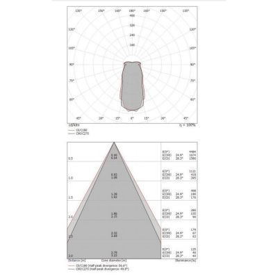 DEMI GRANDE SOSPENSIONE MODERNA DIMMERABILE LED 55W LUCE 3000K DIAMETRO CM 95 BIANCA DI STILNOVO STILNOVO MA&DE - Cristalensi Sh