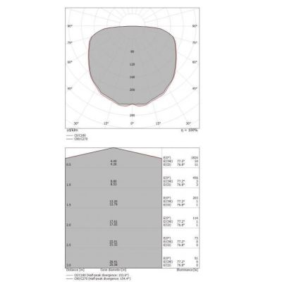 REFLEXIO SOSPENSIONE MODERNA LED 37W D46 CM LUCE 3000K 3 COLORI MARCHIO STILNOVO STILNOVO MA&DE - Cristalensi Shop Online