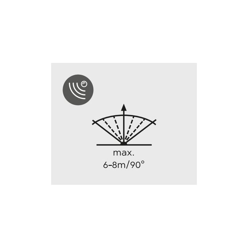 ESQUEL APPLIQUE DA ESTERNO IP44 AD ENERGIA SOLARE E CON SENSORE DI MOVIMENTO ANTRACITE LED 4,5W RL - Cristalensi Shop Online