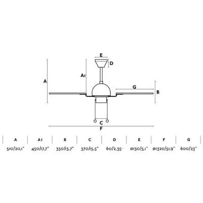 CUBA VENTILATORE DA SOFFITTO DIAMETRO 132 CM SENZA LUCE OTTONE SPAZZOLATO O MARRONE SCURO FARO VENTILATORI - Cristalensi Shop On