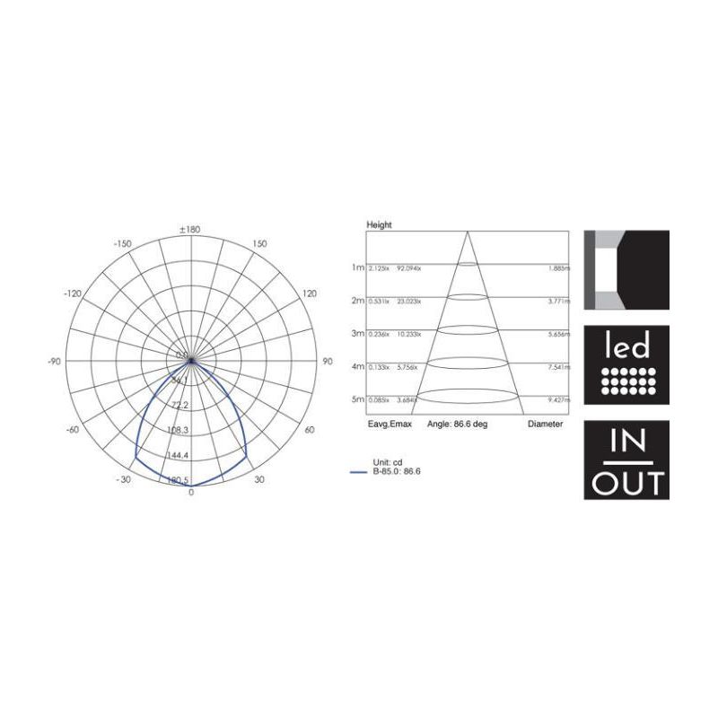 SIRIO APPLIQUE ESTERNO IP54 A LED 12W INTEGRATO SOSTITUIBILE NERO O BIANCO CON LUCE 3000K Sovil - Cristalensi Shop Online
