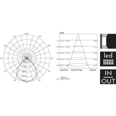 SIRIO APPLIQUE ESTERNO IP54 A LED 12W INTEGRATO SOSTITUIBILE NERO O BIANCO CON LUCE 3000K Sovil - Cristalensi Shop Online