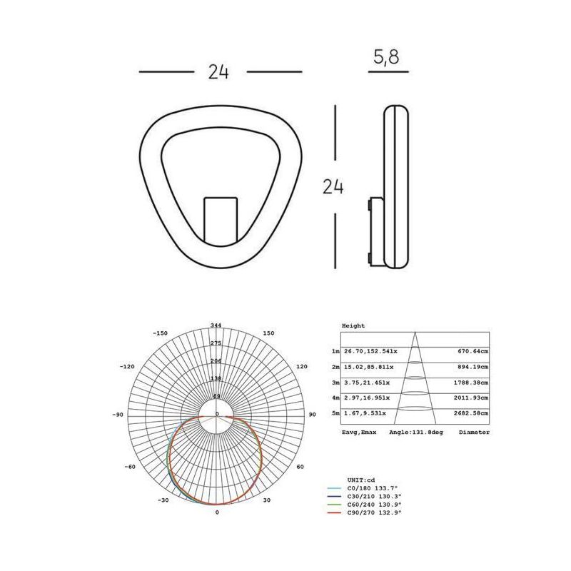 DAPHNE APPLIQUE MODERNA DA ESTERNI IP65 BIANCA O ANTRACITE LED 20W LUCE 3000K O 4000K DI SOVIL Sovil - Cristalensi Shop Online